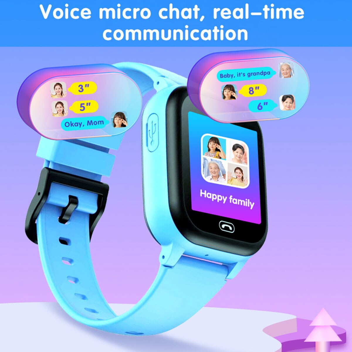 Kinder Smart Watch SOS Anruf O – Kids Outdoor Wear Bewertung und Preis